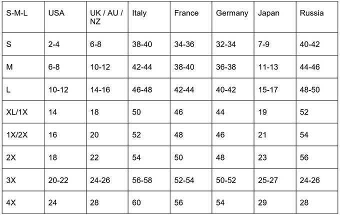 Tabelle für Damenbekleidung