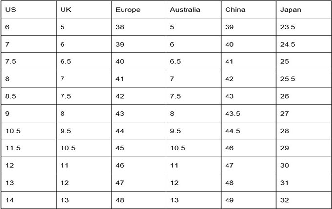 International Designer Size Conversion Chart - Couture USA