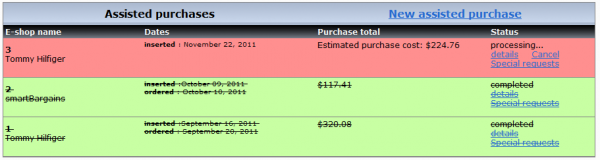 Assisted purchase list